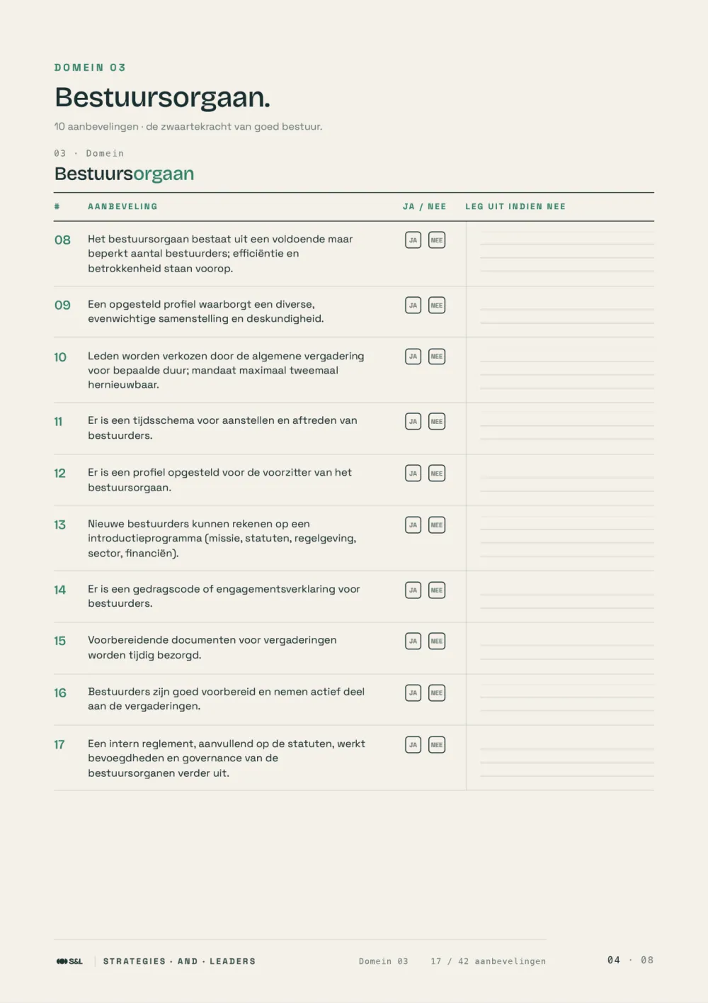 Checklist goed bestuur